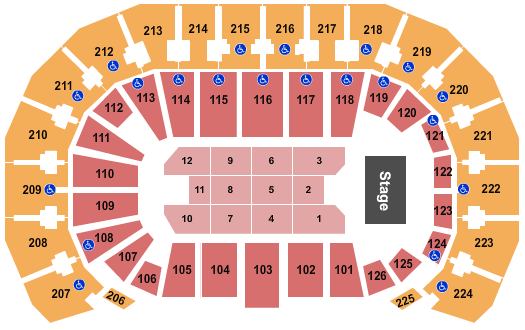 INTRUST Bank Arena Jelly Roll Seating Chart